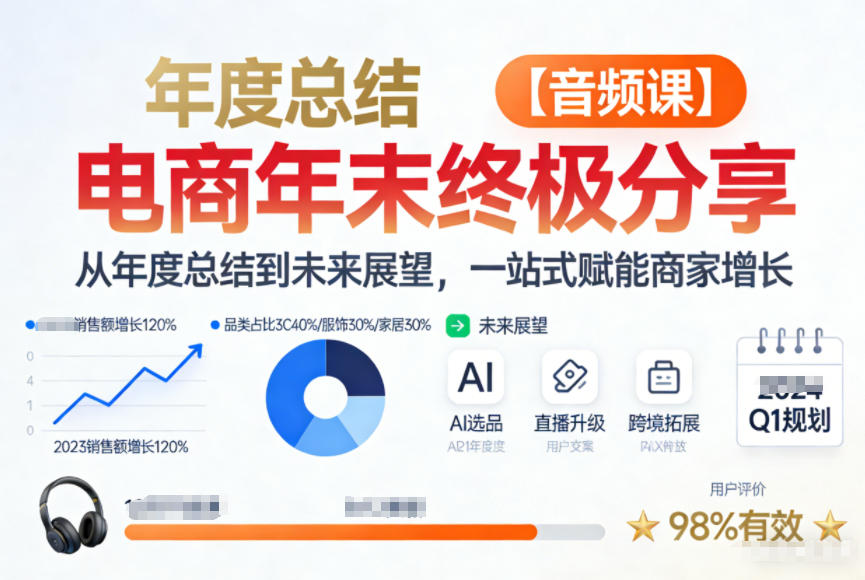 电商年未终极分享，从年度总结到未来展望，一站式赋能商家增长【音频课】-乐码云集