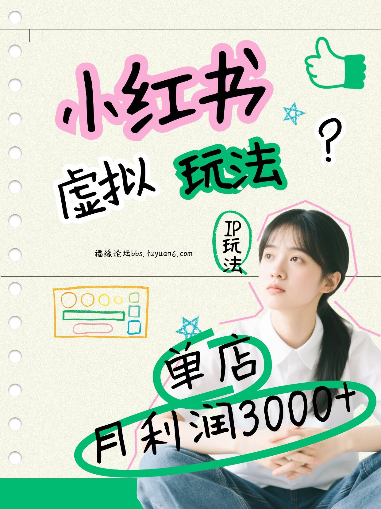 小红书虚拟玩法(铺货流和单品玩法)，单店月利润3000+，IP打法+原创商品(0违规)-乐码云集