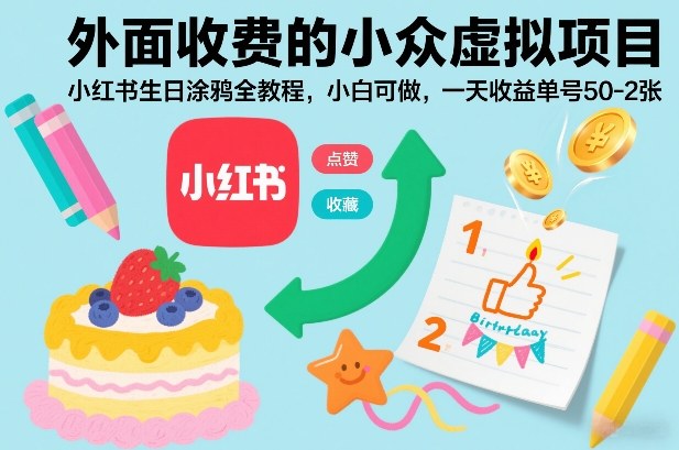 外面收费的小众虚拟项目，小红书生日涂鸦全教程，小白可做，一天收益单号50-2张-乐码云集