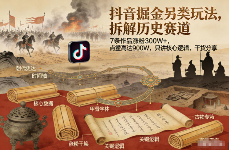 抖音掘金另类玩法，拆解历史赛道，7条作品涨粉300W+，点赞量高达900W，只讲核心逻辑，干货分享-乐码云集