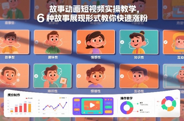 故事动画短视频实操教学，6种故事展现形式教你快速涨粉-乐码云集