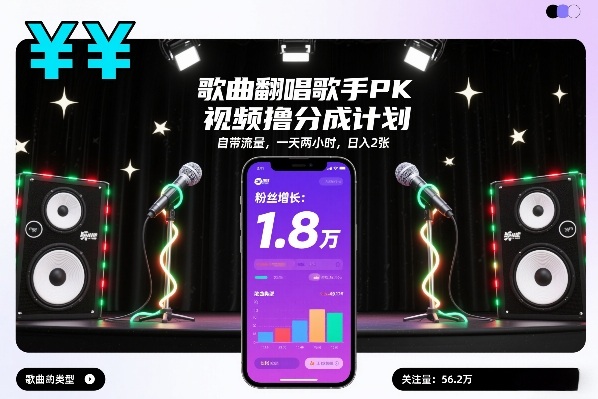 歌曲翻唱歌手PK视频撸分成计划，自带流量，一天两小时，日入2张-乐码云集