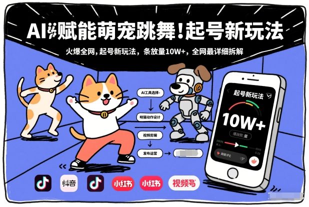 AI赋能萌宠跳舞，火爆全网，起号新玩法，条条播放量10W+，全网最详细拆解-乐码云集