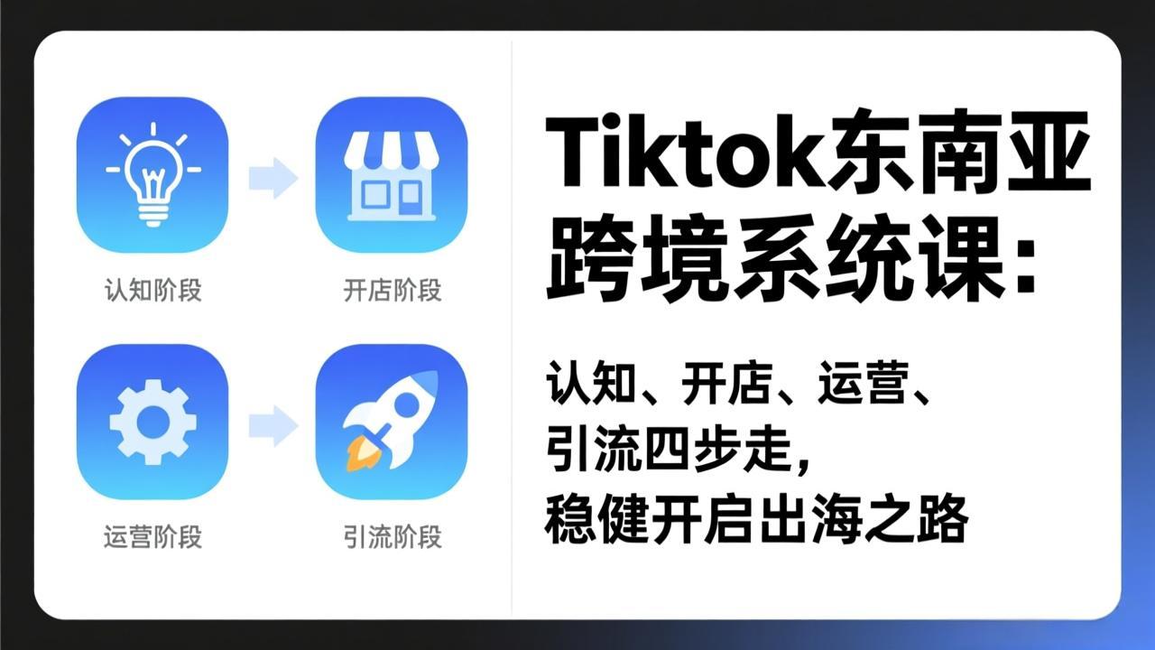 TikTok东南亚跨境系统课：认知、开店、运营、引流四步走，稳健开启出海之路-乐码云集