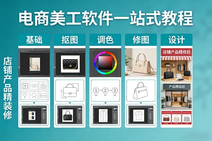 电商美工软件一站式教程，基础/抠图/调色/修图/设计，店铺产品精装修-乐码云集