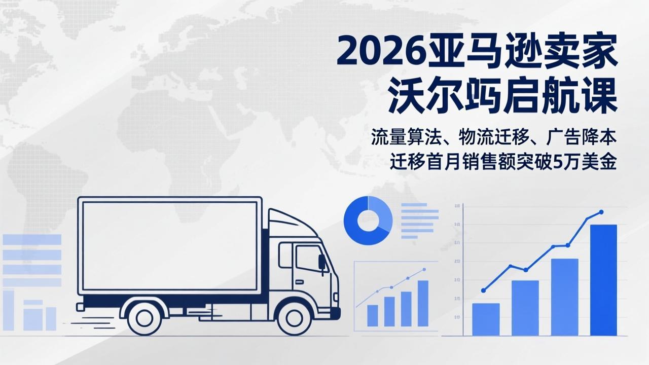 2026亚马逊卖家沃尔玛启航课，流量算法、物流迁移、广告降本，迁移首月销售额突破5万美金-乐码云集