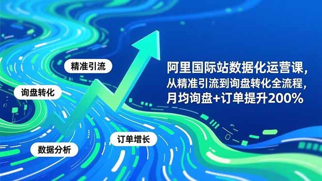 阿里国际站数据化运营课-3月，从精准引流到询盘转化全流程，月均询盘+订单提升200%-乐码云集