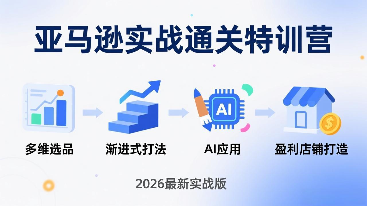 亚马逊实战通关特训营：2026年3月更新，多维选品+渐进式打法+AI应用，从0到1打造盈利店铺-乐码云集