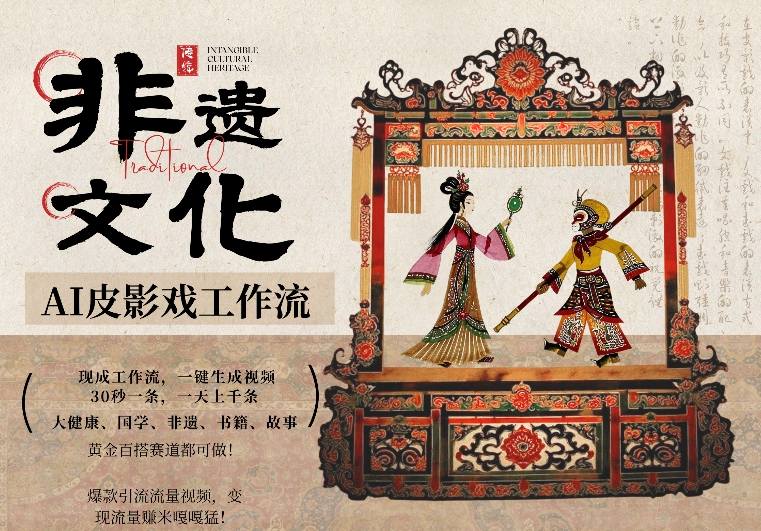 AI一键生成民俗文化非遗皮影戏视频，一刀不剪无需剪辑，30S一条，一天上百条，流量财富嘎嘎猛-乐码云集