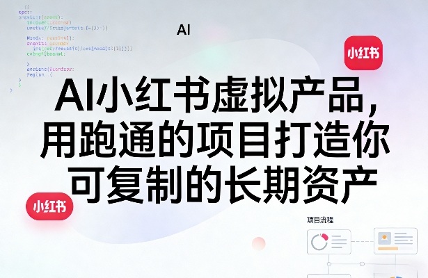 AI小红书虚拟产品，用跑通的项目打造你可复制的长期资产-乐码云集