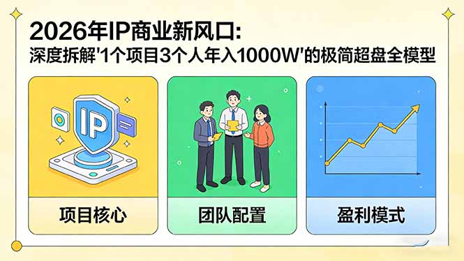 2026年IP商业新风口：深度拆解“1个项目3个人年入1000W”的极简超盘全模型-乐码云集