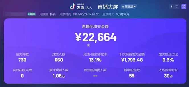图片[1]-靠不露脸读稿子直播，日入5000+，普通人直播带货的新风口，抖音破价直…-乐码云集