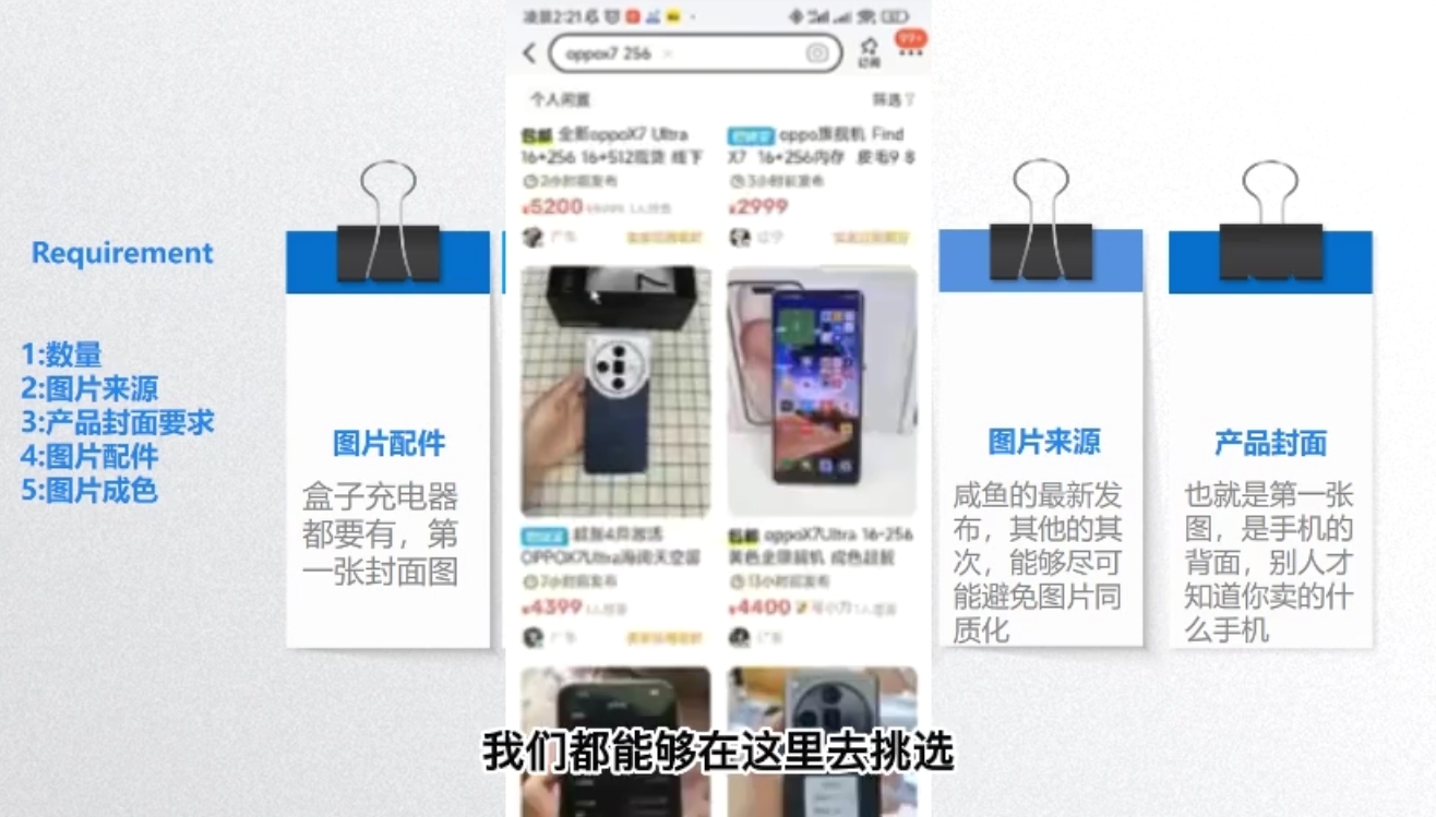 闲鱼蓝海电商课程-乐码云集