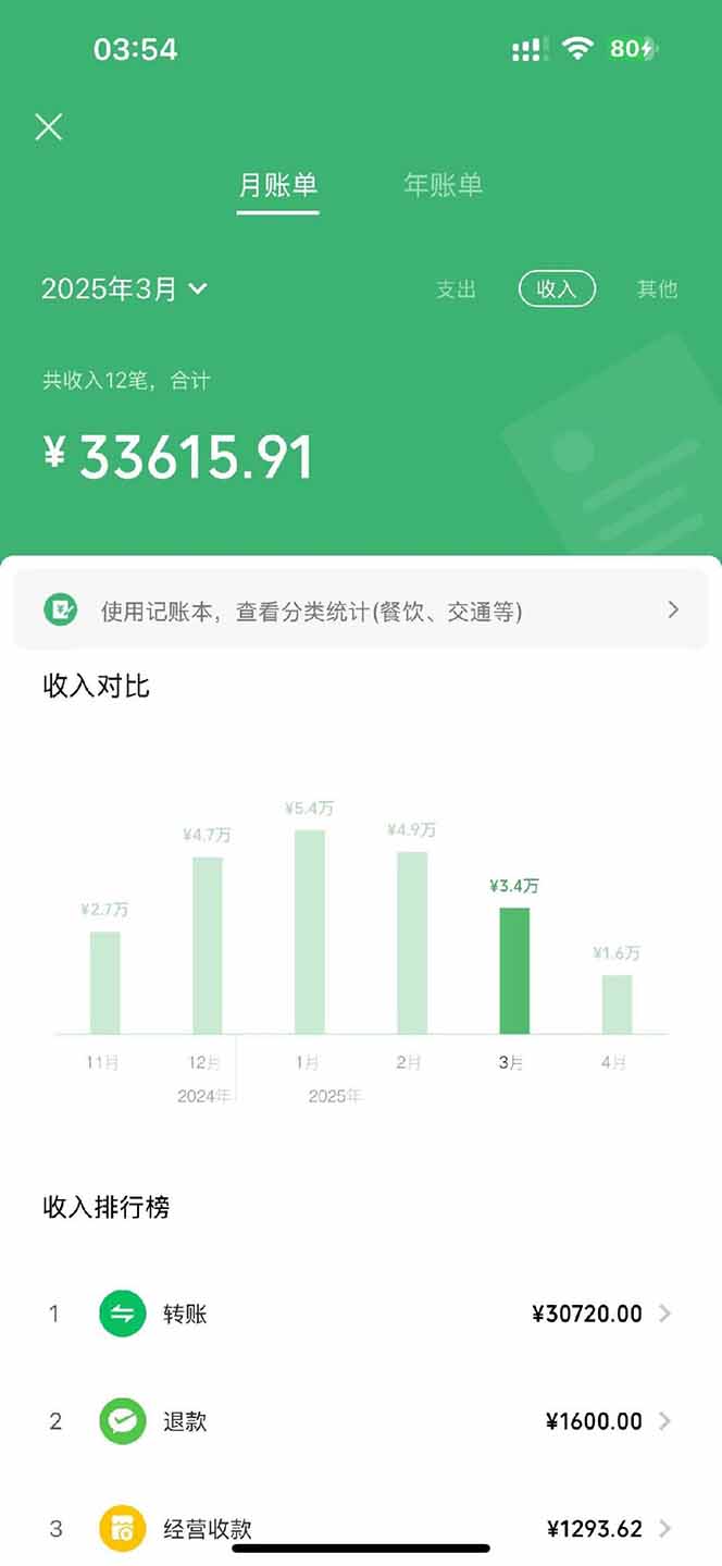 图片[3]-【2025年4月】知识付费镰刀训练营：单号年赚百万的超级IP孵化术-乐码云集