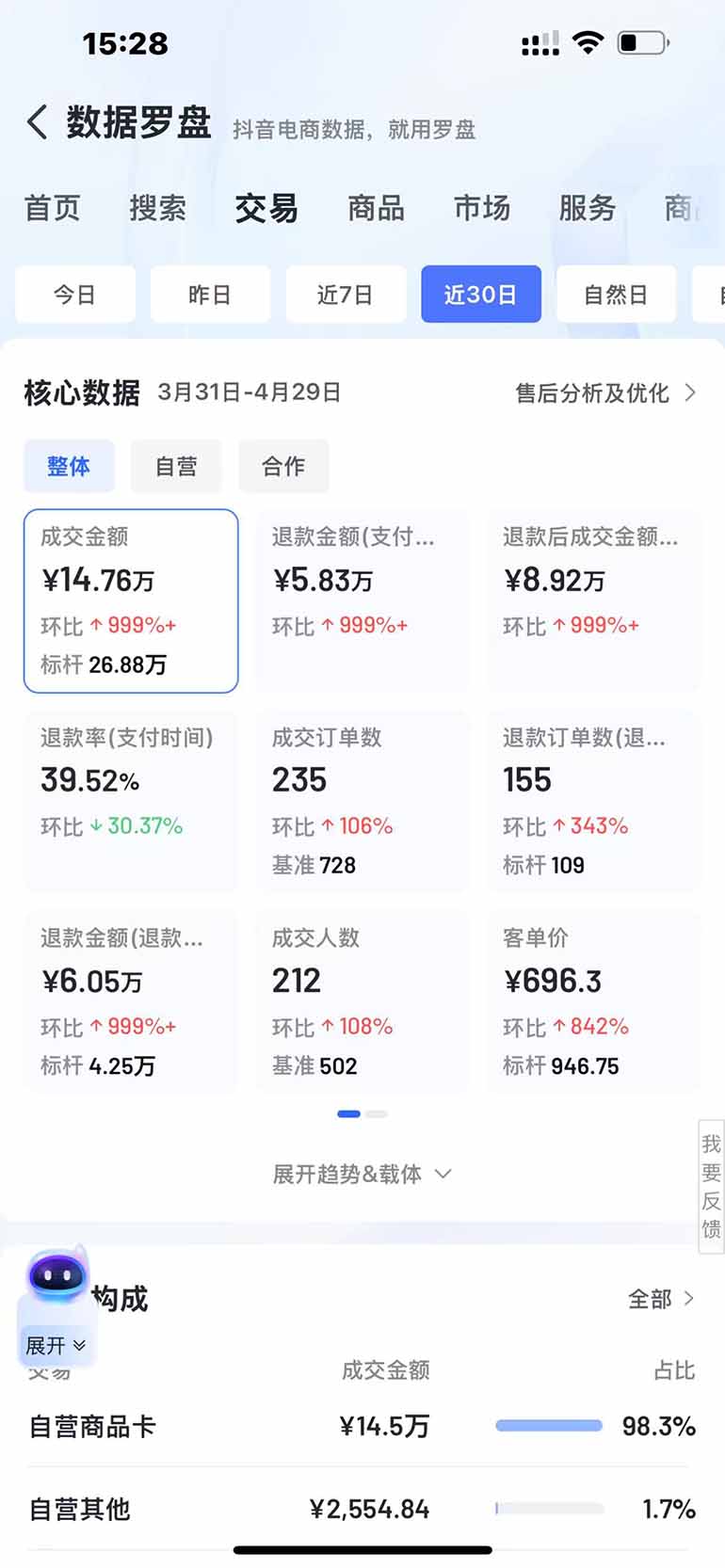 图片[3]-抖音小店全新模式 最新风口，日收入500-5000+！小白简单上手-乐码云集