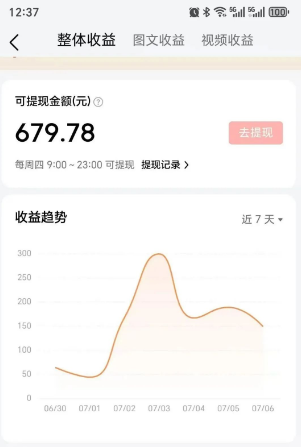 零成本零门槛头条热点搬运术，零门槛日入100+，工具+教程全部附上-乐码云集