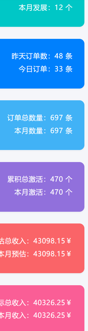 小红书自动引流变现 单天单电脑收益3000+  小白可上手-乐码云集