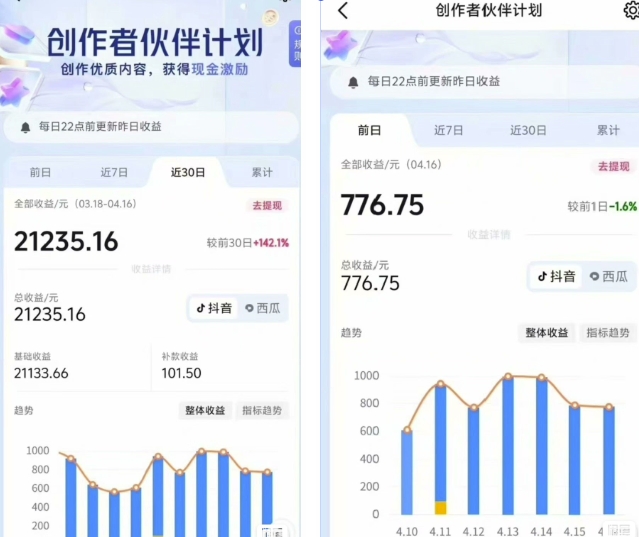 抖音海洋动物赛道新玩法，撸创作者伙伴计划，日入大几张，保姆级教程-乐码云集
