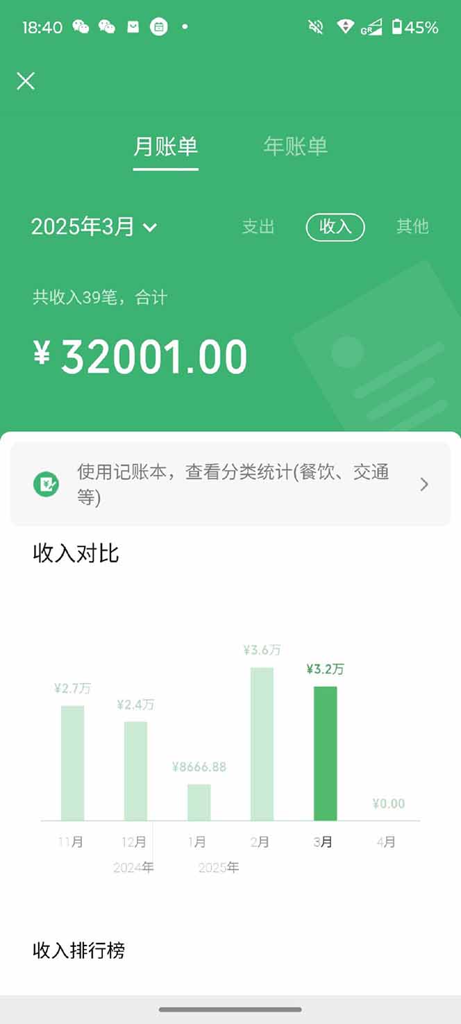 图片[5]-【2025年4月】知识付费镰刀训练营：单号年赚百万的超级IP孵化术-乐码云集