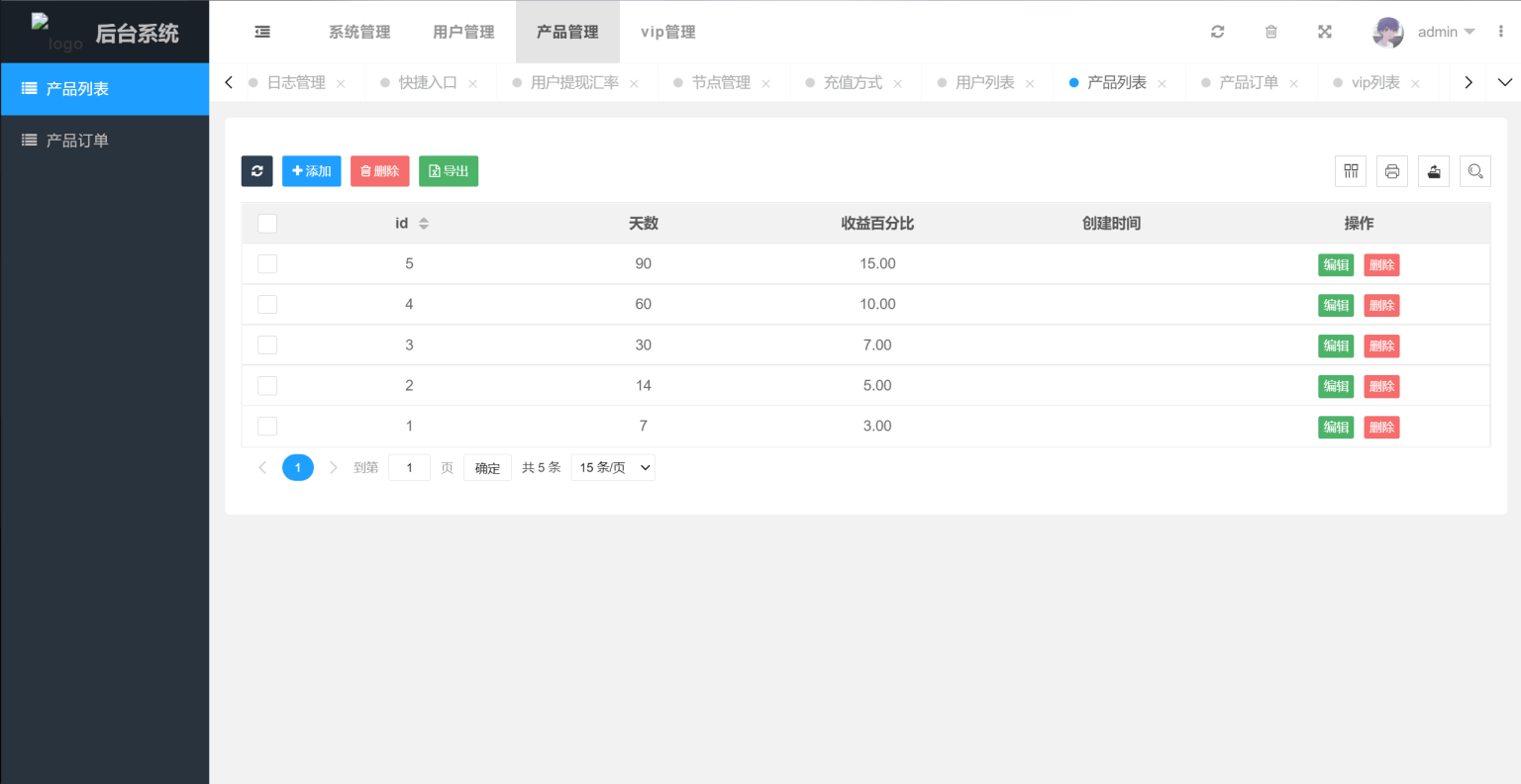 多国语言版_USDT虚拟币投资理财系统源码/海外区块链投资理财源码-乐码云集