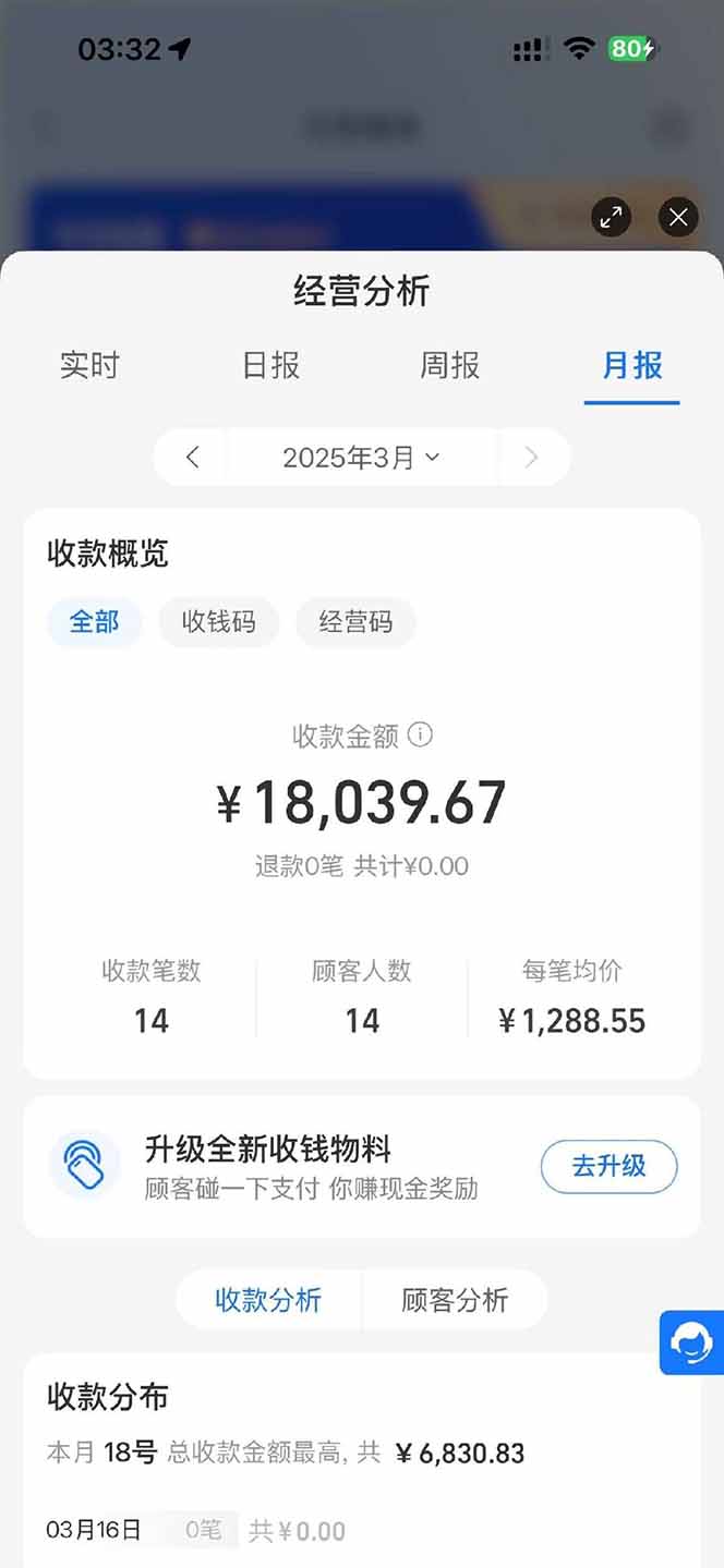 图片[1]-【2025年4月】知识付费镰刀训练营：单号年赚百万的超级IP孵化术-乐码云集