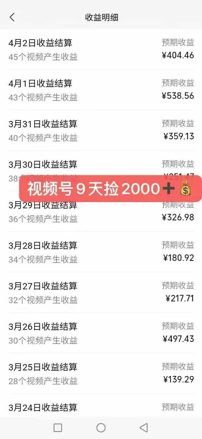 全新托管躺赚项目，微信视频号公众号托管代运营，每天五分钟，收益大几百-乐码云集