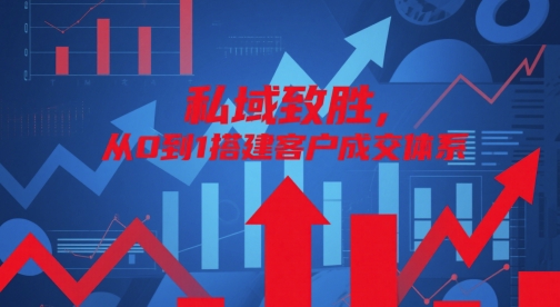 私域致胜，从0到1搭建客户成交体系-乐码云集