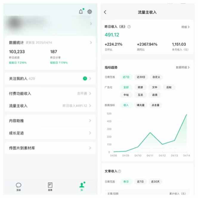 图片[2]-全新托管躺赚项目，微信视频号公众号托管代运营，每天五分钟，收益大几百-乐码云集