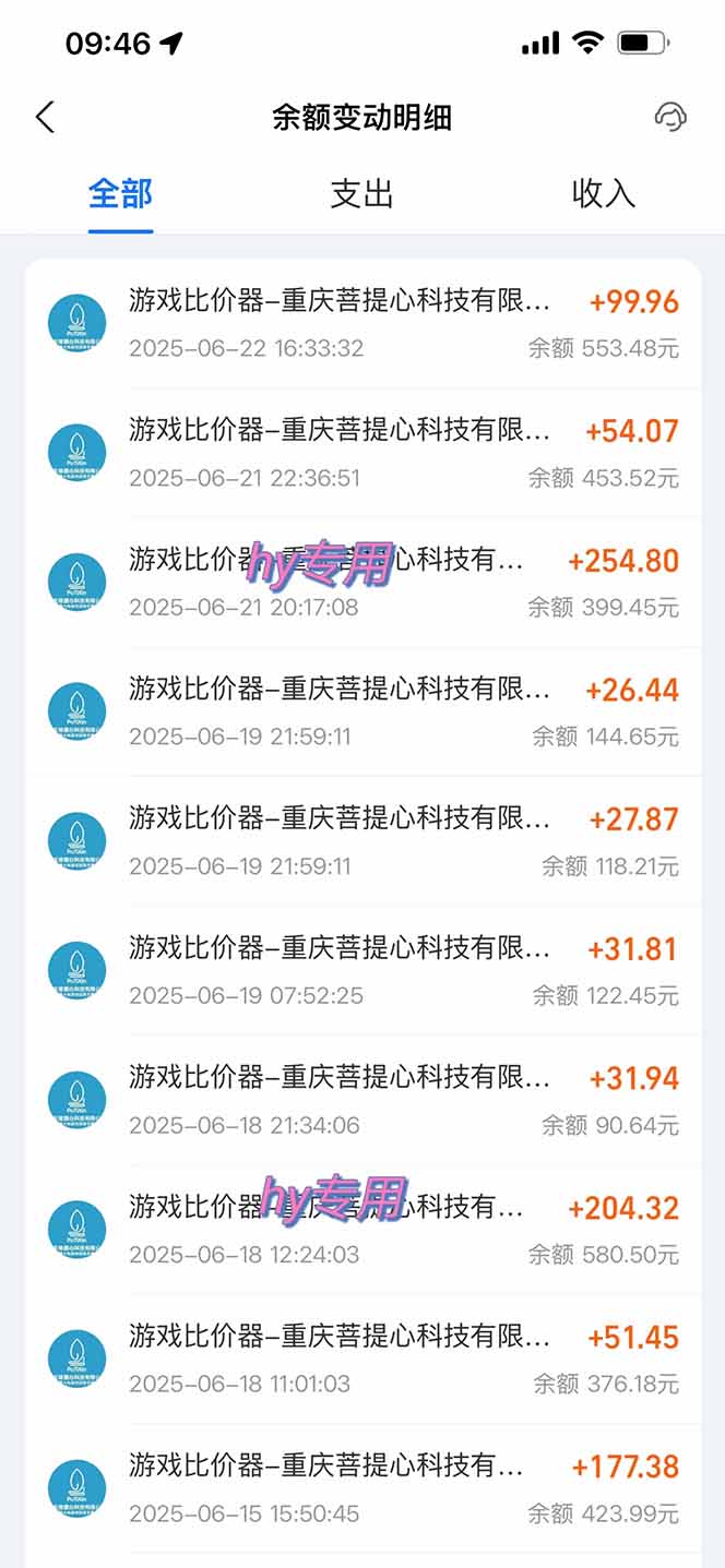 图片[1]-游戏全自动搬砖项目，日入千元 ，可批量矩阵无限放大-乐码云集