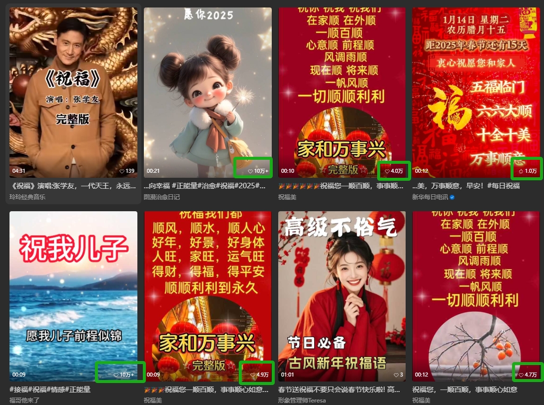 银发经济新年风口,儿女祝福视频爆火,一条作品上万播放,一定要抓住-乐码云集