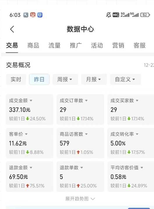 虚拟资料第四期，波浪思路+撸单玩法，新增闲鱼独家玩法-乐码云集