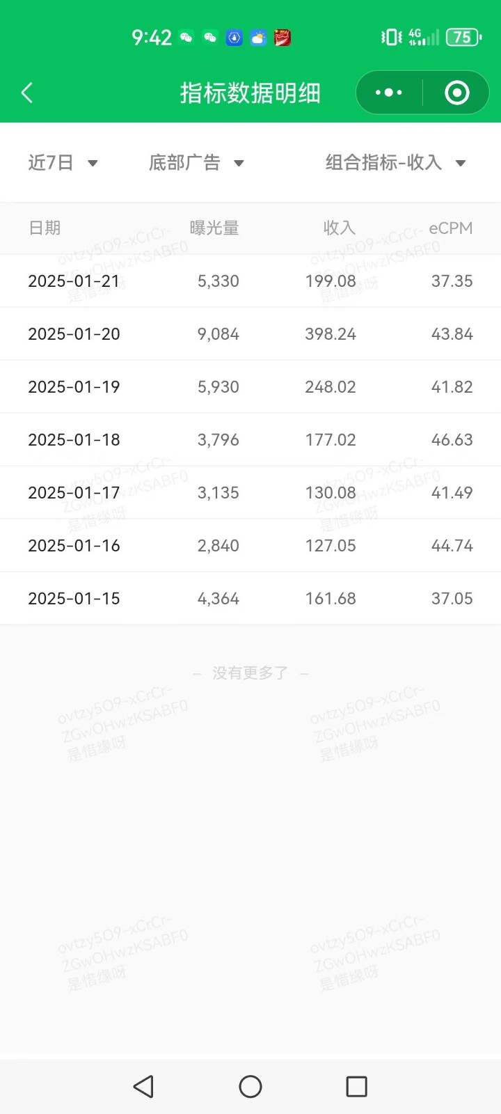 AI+公众号写情感短文，每天200+流量主收益，已稳定一年之久-乐码云集