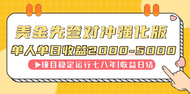 连续8年创单日收入NO.1项目，日收益2000-5000-乐码云集