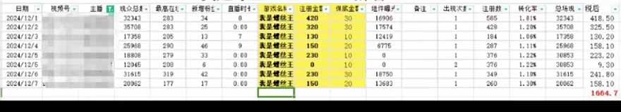 图片[1]-微信无人直播，长期可做收益稳定，坚持做平均单号每日150+-乐码云集