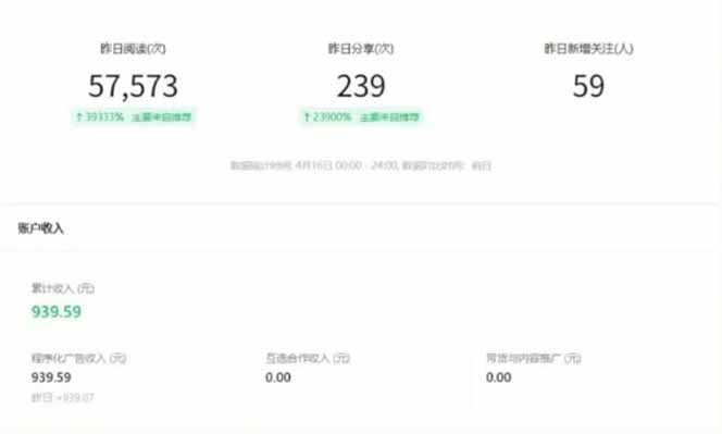 图片[4]-全新托管躺赚项目，微信视频号公众号托管代运营，每天五分钟，收益大几百-乐码云集