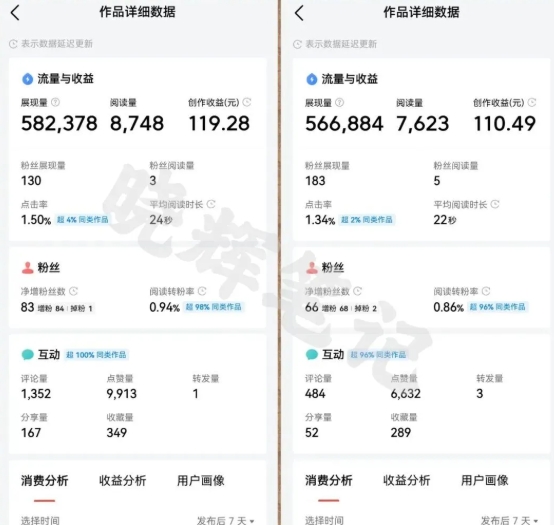 2025年今日头条新玩法，我用这个方法，一天挣了5张+-乐码云集