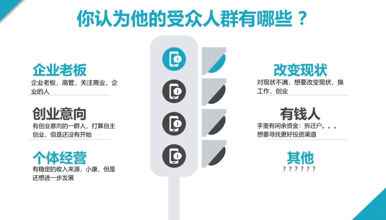 2024·SEM竞价培训(更新12月)-乐码云集