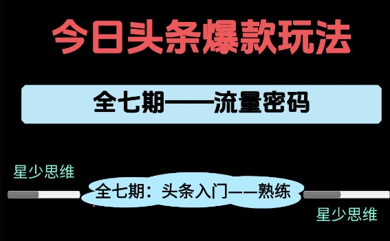 头条系列全七期项目拆解，全是干货，新手从0-1必经过程，99的人会踩的坑-乐码云集