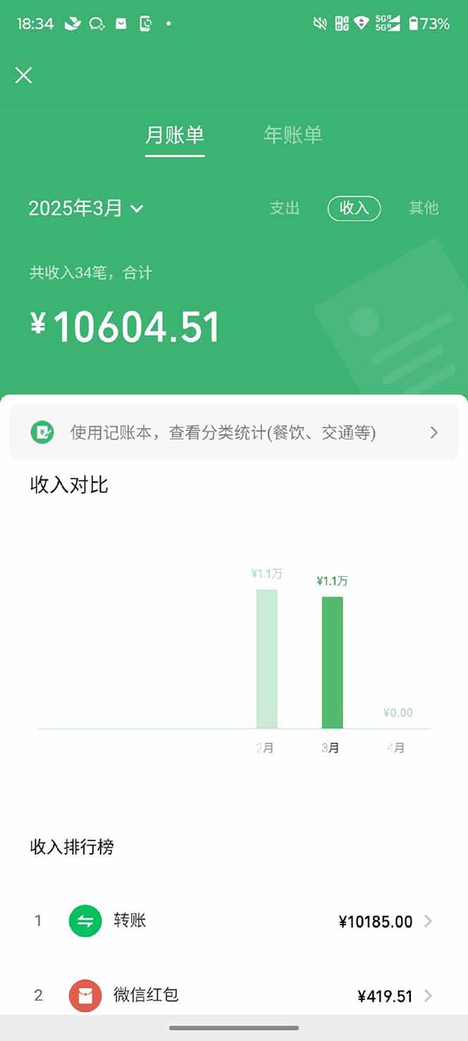 图片[2]-【2025年4月】知识付费镰刀训练营：单号年赚百万的超级IP孵化术-乐码云集