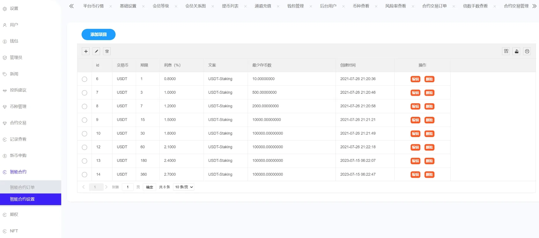Phemex多语言交易所源码/期权交易+合约交易+新币申购+锁仓挖矿+平台币发行+K线行情控制/前端uniapp编译后+后端PHP-乐码云集