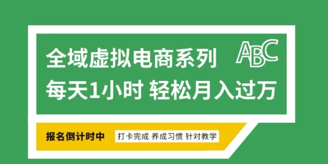 全域虚拟电商变现系列，通过平台出售虚拟电商产品从而获利-乐码云集
