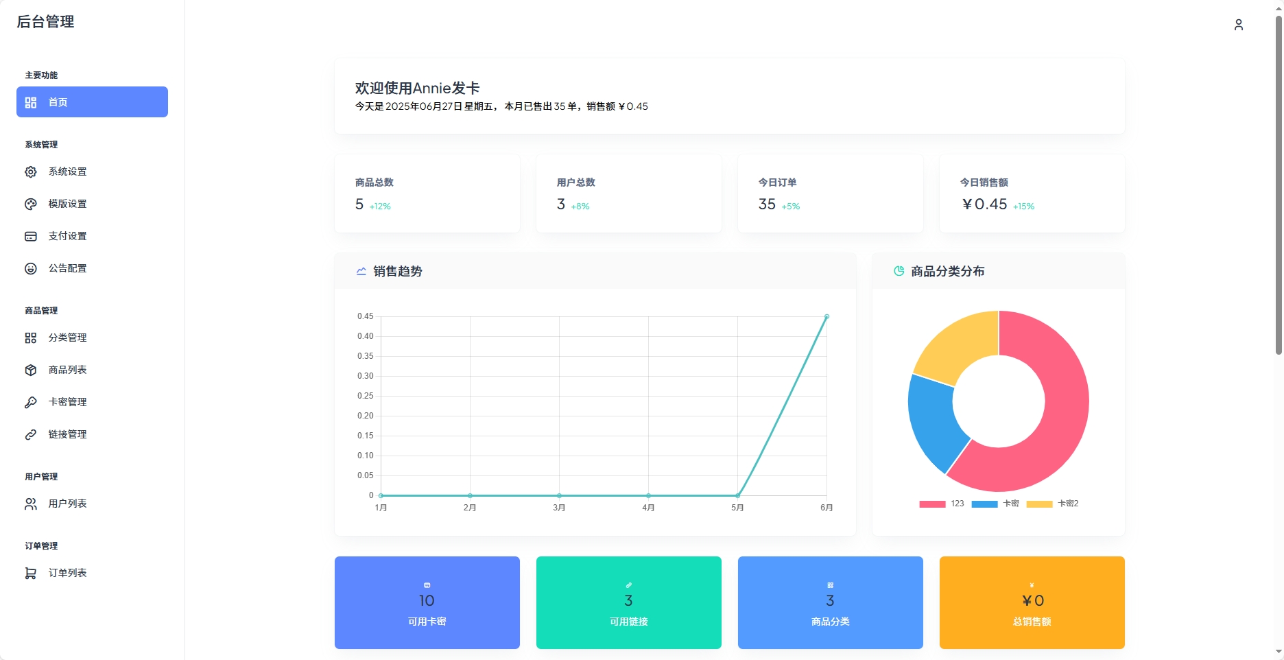 Annie简约发卡系统 1.0开源版-乐码云集