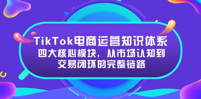 TikTok电商运营知识体系：四大核心模块，从市场认知到交易闭环的完整链路-乐码云集
