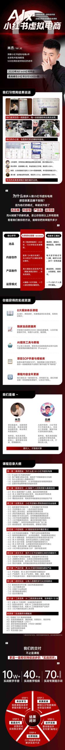 单号月收3w+,小红书低成本搞钱课《AI×小红书虚拟电商》全套-乐码云集