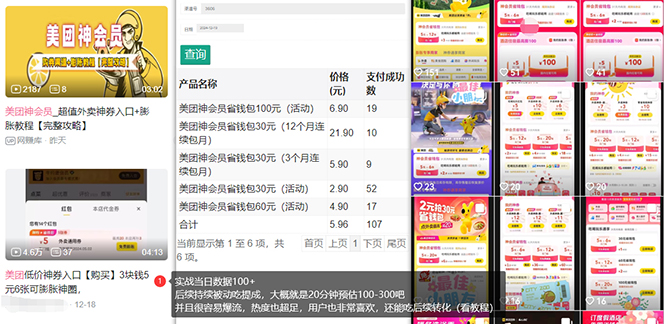 美团神券/神会员_入门级教程,外卖券膨胀推广项目【蓝海市场攻略】-乐码云集