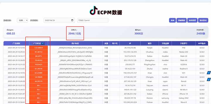 2025最新风口项目 抖音小游戏MCN 单人单日收益1500-2000+-乐码云集