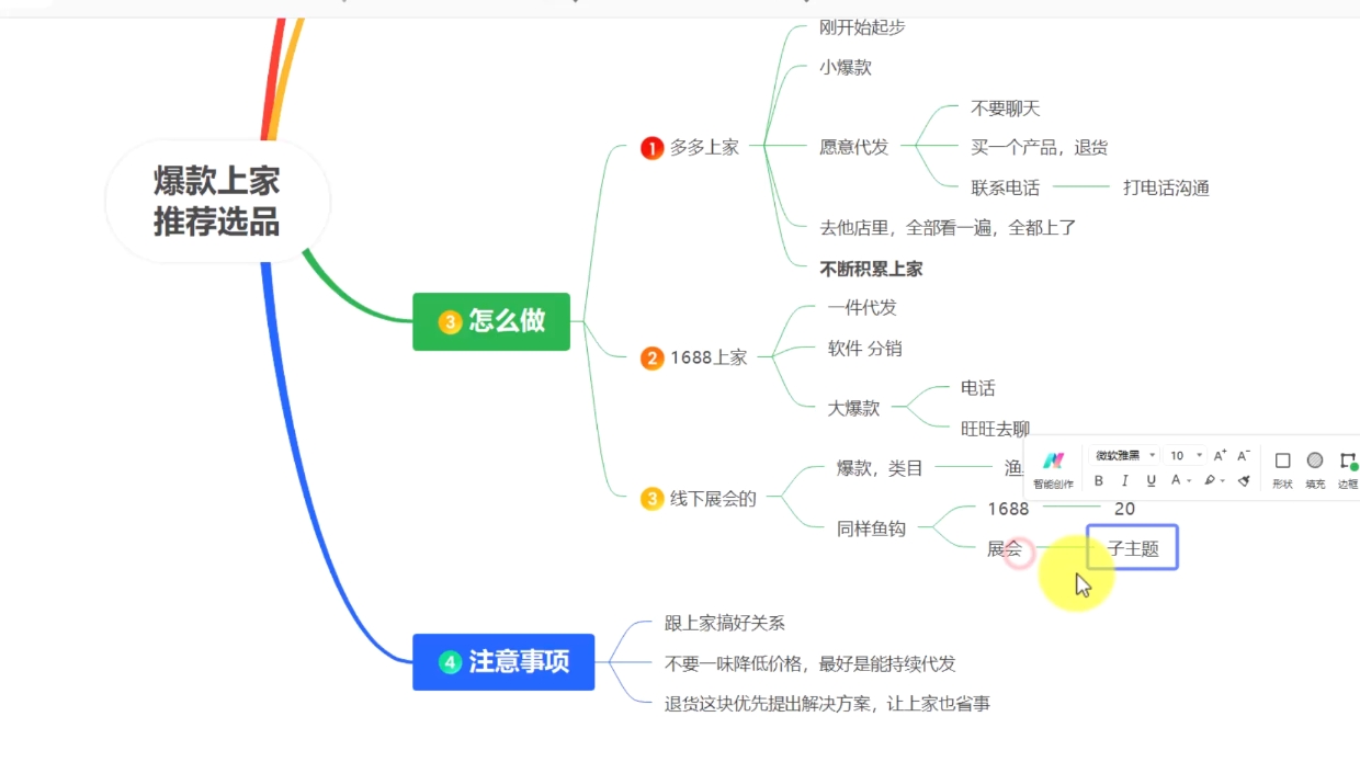 苏博士·淘宝精细化铺货运营陪跑(部分更新至2025)-乐码云集