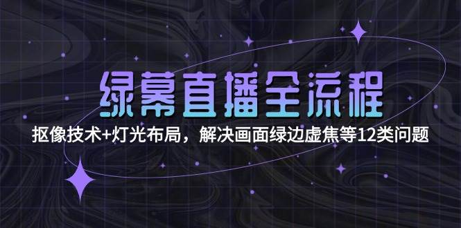 绿幕直播全流程：抠像技术+灯光布局，解决画面绿边虚焦等12类问题-乐码云集