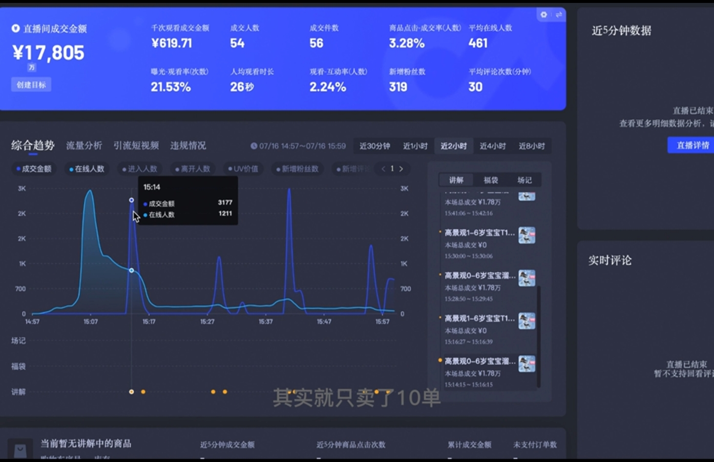 直播战士老蔡·抖音直播103起号运营-乐码云集