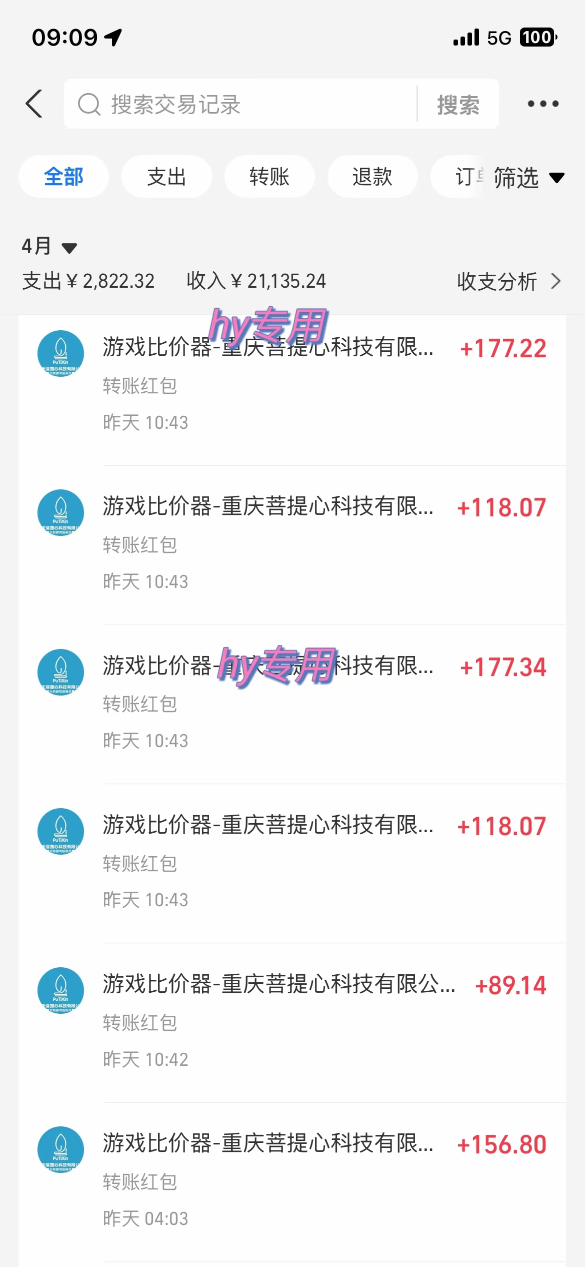 游戏全自动挂机搬砖，可多号操作，轻松日入1000+ 无脑操作-乐码云集